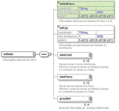 DiagramaCobranca