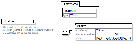 DiagramaCobranca
